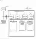 Fig. 03 - DATA INTEGRATION APPARATUS AND DATA INTEGRATION METHOD