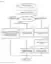 Fig. 10 - DATA INTEGRATION APPARATUS AND DATA INTEGRATION METHOD