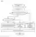 Fig. 12 - DATA INTEGRATION APPARATUS AND DATA INTEGRATION METHOD
