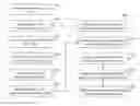 Fig. 01 - Method and system for entity extraction and disambiguation