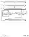 Fig. 25 - Integrated construction portal