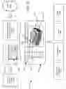 Fig. 33 - Integrated construction portal