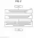 Fig. 03 - Method and apparatus for modeling object