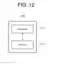 Fig. 13 - Method and apparatus for modeling object