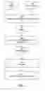 Fig. 03 - Interactive multi-step physical synthesis