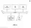 Fig. 05 - Interactive multi-step physical synthesis