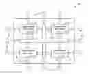 Fig. 01 - Control block size reduction through IP migration in an integrated circuit device