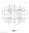 Fig. 02 - Control block size reduction through IP migration in an integrated circuit device
