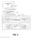 Fig. 04 - Control block size reduction through IP migration in an integrated circuit device