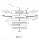 Fig. 03 - Method and system for computer-aided design of radiation-hardened integrated circuits