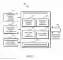 Fig. 06 - Method and system for computer-aided design of radiation-hardened integrated circuits