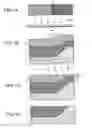 Fig. 02 - Manufacturing method for a semiconductor device, pattern generating method and nontransitory computer readable medium storing a pattern generating program