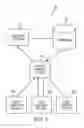 Fig. 02 - Visualization, sharing and analysis of large data sets