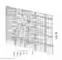 Fig. 26 - Visualization, sharing and analysis of large data sets