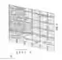 Fig. 42 - Visualization, sharing and analysis of large data sets