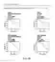 Fig. 53 - Visualization, sharing and analysis of large data sets