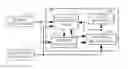 Fig. 01 - Solution for drug discovery