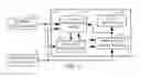 Fig. 02 - Solution for drug discovery
