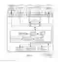 Fig. 03 - Solution for drug discovery