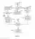 Fig. 09 - Solution for drug discovery