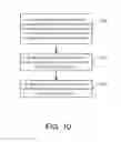 Fig. 10 - Solution for drug discovery