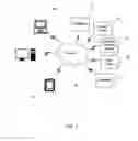 Fig. 02 - METHOD OF MANAGING PATIENT INFORMATION AND DISTRIBUTION TO SPECIFIC USERS