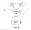 Fig. 02 - Alert optimizer
