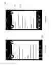 Fig. 15 - PATIENT CONTROLLED APP FOR SHARING PERSONAL HEALTH DATA