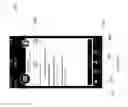 Fig. 17 - PATIENT CONTROLLED APP FOR SHARING PERSONAL HEALTH DATA