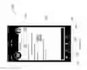Fig. 18 - PATIENT CONTROLLED APP FOR SHARING PERSONAL HEALTH DATA