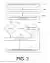 Fig. 04 - Network-based systems and methods for providing readmission notifications