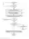 Fig. 04 - LOCATION-BASED AUTOMATED STAFF-TO-PATIENT ASSIGNMENT SYSTEM AND METHOD