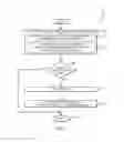 Fig. 05 - LOCATION-BASED AUTOMATED STAFF-TO-PATIENT ASSIGNMENT SYSTEM AND METHOD