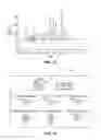 Fig. 17 - Blood Glucose Tracking Apparatus and Methods