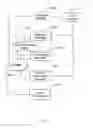 Fig. 04 - Method and system for managing the use of dietary supplements and drugs through mobile devices