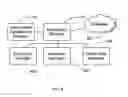 Fig. 05 - Method and system for managing the use of dietary supplements and drugs through mobile devices