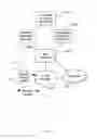 Fig. 06 - Method and system for managing the use of dietary supplements and drugs through mobile devices