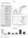 Fig. 07 - Method of Receiving and Handling a Plurality of Clinical Samples for Reporting a Sum of Diagnostic Results for Each Sample