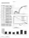 Fig. 08 - Method of Receiving and Handling a Plurality of Clinical Samples for Reporting a Sum of Diagnostic Results for Each Sample