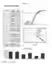 Fig. 10 - Method of Receiving and Handling a Plurality of Clinical Samples for Reporting a Sum of Diagnostic Results for Each Sample
