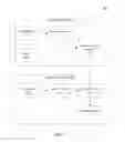 Fig. 04 - Method and system for exploring the associations between drug side-effects and therapeutic indications