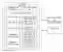 Fig. 01 - Apparatus and method of in-application licensing