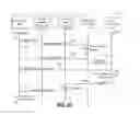 Fig. 11 - Apparatus and method of in-application licensing