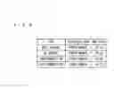 Fig. 03 - Security information update system, information processing apparatus, and non-transitory computer-readable recording medium encoded with security information update program
