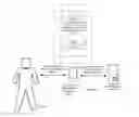 Fig. 01 - User authentication based on physical movement information
