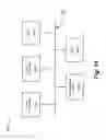 Fig. 12 - User authentication based on physical movement information