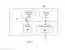 Fig. 05 - Runtime detection of vulnerabilities in software containers