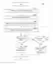 Fig. 01 - Runtime detection of vulnerabilities in an application layer of software containers