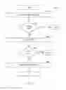 Fig. 06 - Runtime detection of vulnerabilities in an application layer of software containers