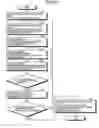 Fig. 07 - Malware determination device, malware determination system, malware determination method, and program